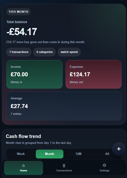 Snap2Track monthly dashboard on mobile